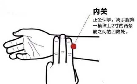 亲身体验了一次内关穴的强大与神奇