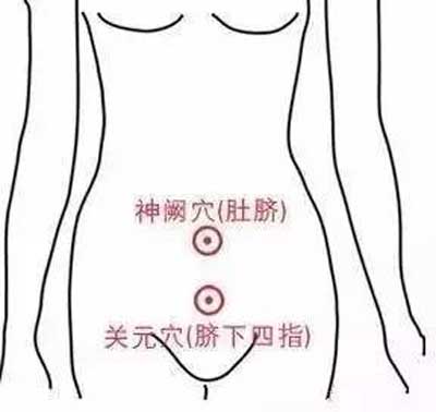 怎样用艾灸治鼻炎？