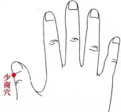 鼻炎速效缓解法