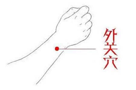 运用“华佗穴”治疗坐骨神经痛验案