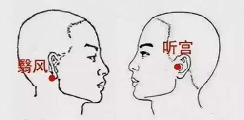 耳聋、耳鸣的艾灸方法