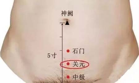 耳聋、耳鸣的艾灸方法