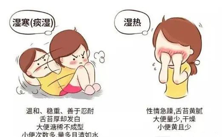 越鞠丸，消散各种结节的特效方