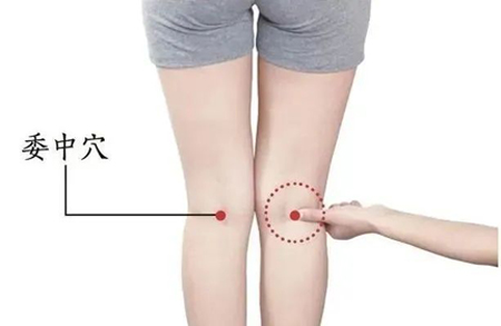 日常人体止痛穴