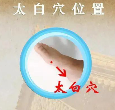日常人体止痛穴