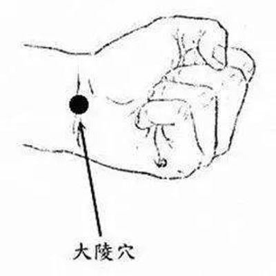 肠胃病针灸穴位