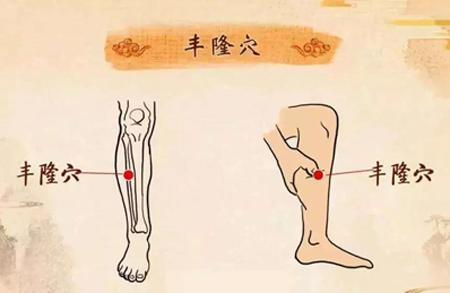 肠胃病针灸穴位