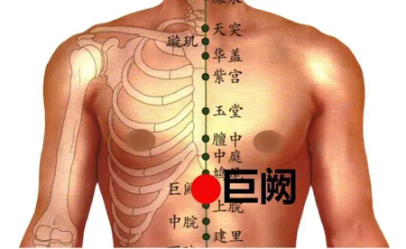 肠胃病针灸穴位