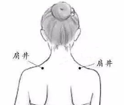 麦粒肿的一针疗法（5种选穴）