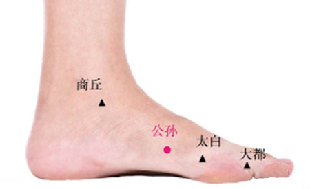 子宫肌瘤特效穴位