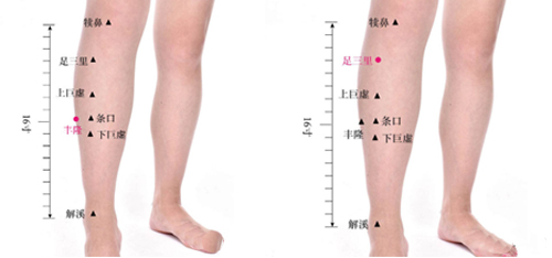 子宫肌瘤特效穴位