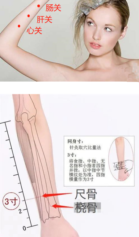 三关止痛