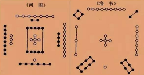 “五气朝元”针法