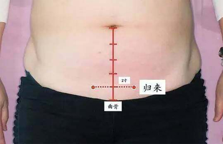 按压此穴，就像在吃“当归”，女性朋友一定要用好它！