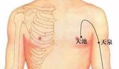 针对手颤、手麻、脚麻、面部神经麻痹，立竿见影的穴位