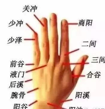 针对手颤、手麻、脚麻、面部神经麻痹，立竿见影的穴位