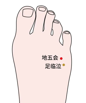 阳后浑身疼该怎么缓解？