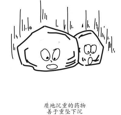 经常小腹部、阴部、腿部发凉怎么办？