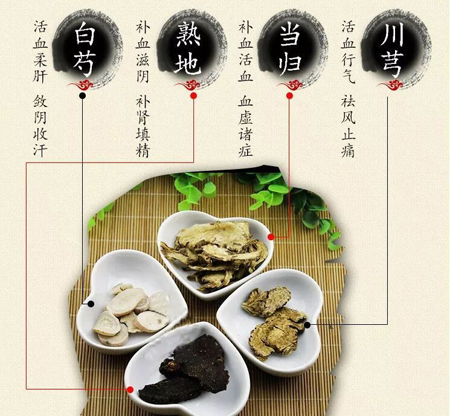运用四物汤加减经验方