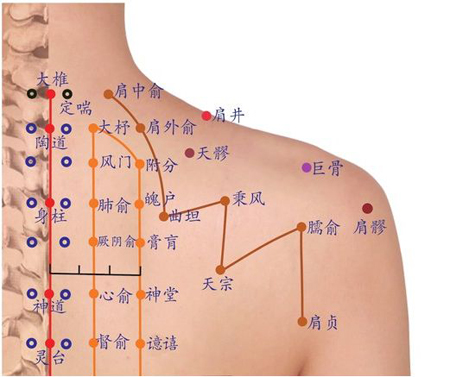 抑郁症的针灸诊治要点