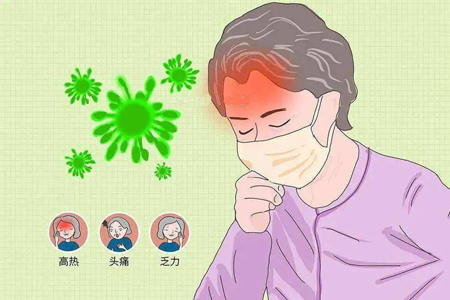 张仲景治感冒七方