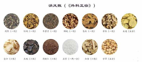 瘾疹、瘙痒、皮肤病，试试这个经典方！