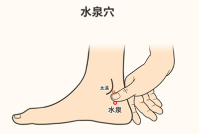 水泉穴