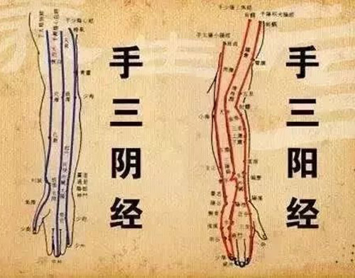 合穴的特性及临床应用