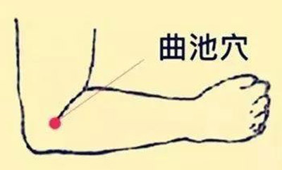 缓解春季眼干眼涩，试试按揉这三大穴位