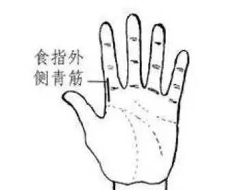 刮这条“青筋”可防治‘脑血栓’