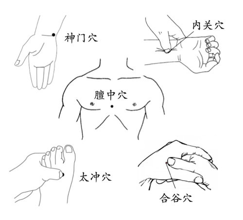 有效缓解抑郁情绪的五大穴位