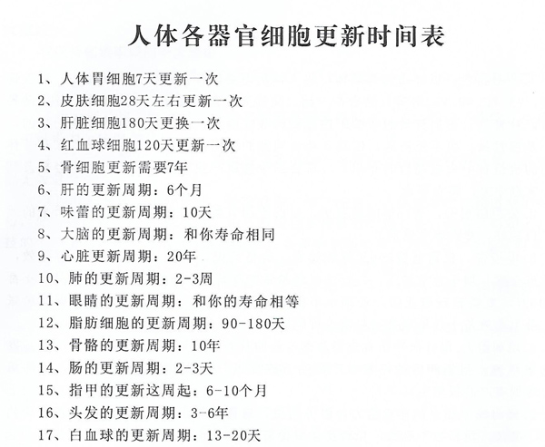 人体细胞更新时间表
