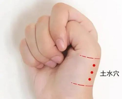 治胃病的特效穴