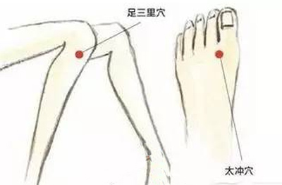 产后乳少的腧穴调理