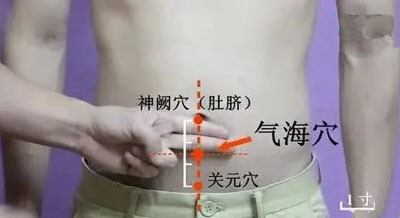 身上“大补”穴位