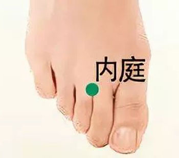 身上“大补”穴位