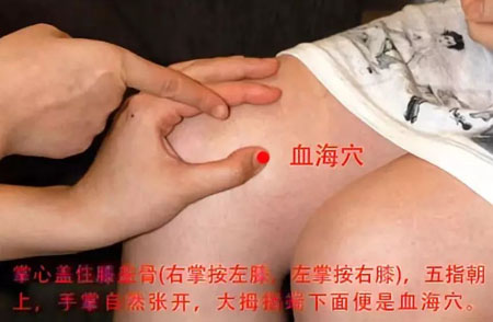 身上“大补”穴位