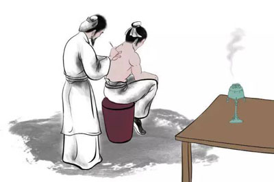 厘清经遂、经络、营血、卫气的关系！循经感传当是卫气的反应