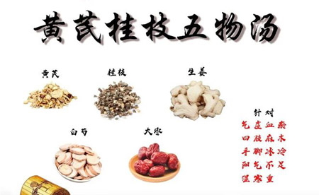 黄芪桂枝五物汤的临床运用